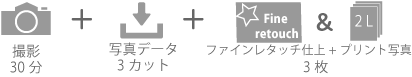 ライトプラン