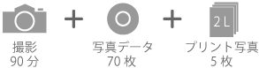 写真撮影90分,写真データ70枚,プリント写真5枚