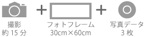 写真撮影約90分,デザイン台紙3面,写真データ20枚